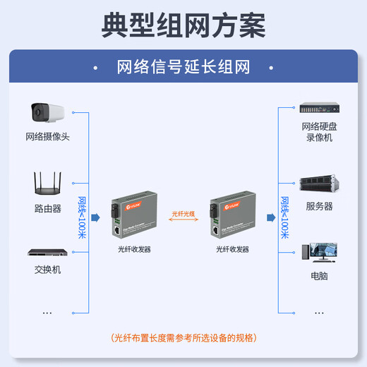 netLINK光纤收发器 光电转换器 急速发货 HTB-4100AB-3KM 1对 安防网络监控
