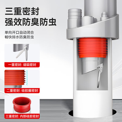 Dezhong kitchen sewer three-way sewer drain pipe three-way anti-odor artifact joint three-in-one multi-function integrated drain p157