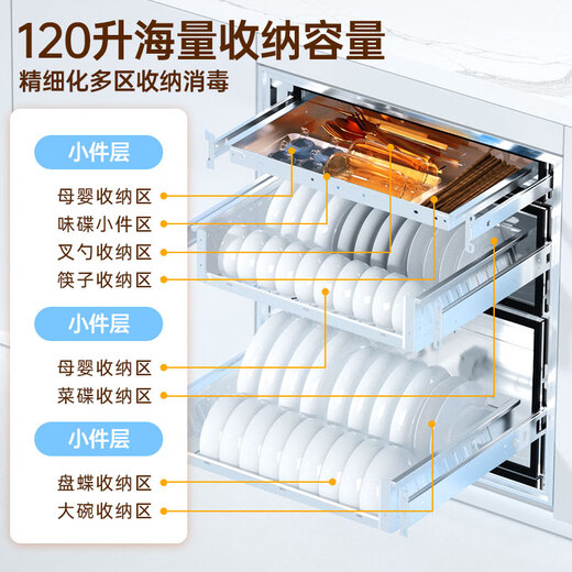Rongsheng Disinfection Cabinet Household Embedded Disinfection Cupboard Three-layer Tableware Kitchen 304 Stainless Steel Large Capacity Mosaic Two-Star Disinfection National Subsidy RX06A