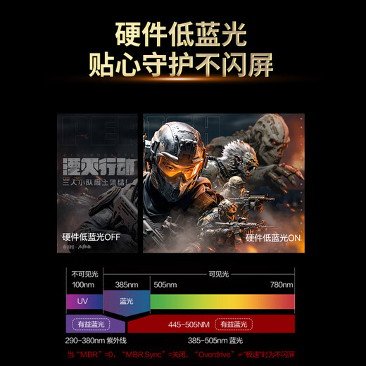 Lecoo联想来酷23.8英寸超频260Hz FastIPS硬件低蓝光 HDR400亮度 1ms暗区突围游戏电竞显示器 N2456S