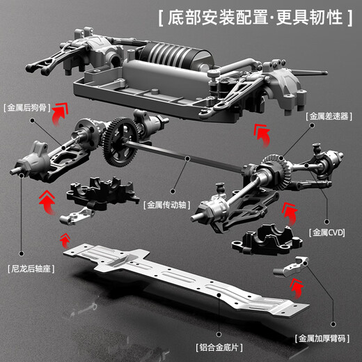 Huamidu RC remote control car children's toy remote control car model drop-resistant children's high-speed racing birthday gift boy 118PRO (brushed version) green