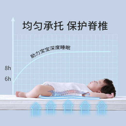 Li Mengsi baby mattress spliced mattress children's kindergarten special latex baby mattress type A maternal and infant grade coconut palm classic upgraded model 150*70