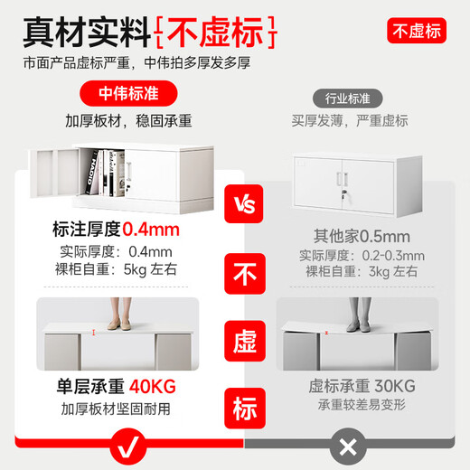Zhongwei (ZHONGWEI) steel single-section file cabinet, office cabinet, low cabinet, financial voucher iron cabinet, information cabinet, small iron cabinet, lockable storage cabinet