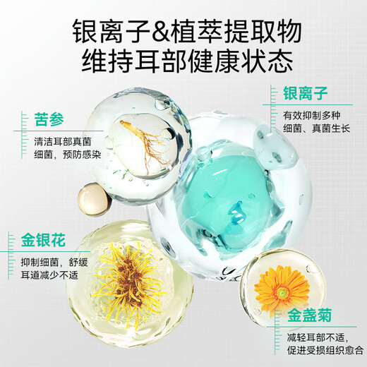 Dr. Yang's pet ear cleaning solution for cats to remove ear mites, cats for dogs, ear drops for dogs, special medicine for ear cleaning, otitis fungus, pet ear cleaning solution 60ml, ear mite cleaning, general purpose