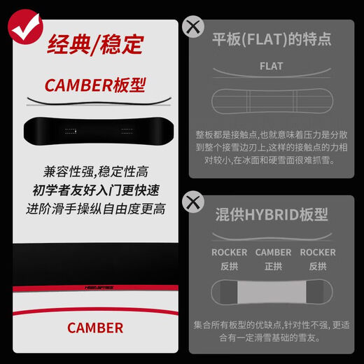 新款小黑板滑雪板单板滑雪板固定器雪鞋套装进阶雪板全能板 方头小黑板单板 139cm