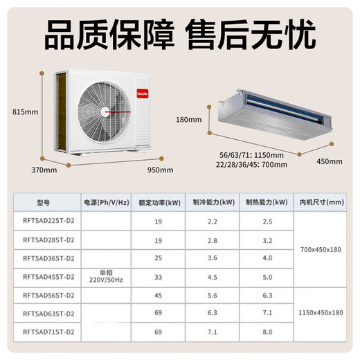 Leader central air conditioner produced by Haier, one to three, one to four duct machines, four hp embedded 4P multi-connected full DC frequency conversion, first-level energy efficiency, household power-saving package installation, 5 hp, first-level energy efficiency, one to four, three rooms and one living room 110