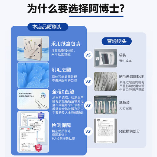 Doctor A adapts usmile smile plus electric toothbrush head for adults Y30 Y20 Y10 P10 P20PROX T10 P1 P3 universal replacement rubber-coated cushioning cleaning model 6 pack