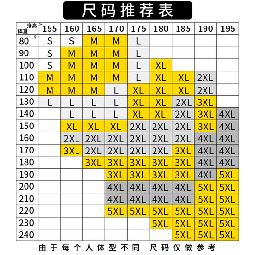 Woodpecker (TUCANO) sweatshirt men's velvet round neck long-sleeved bottoming shirt men's autumn and winter casual versatile youth loose thickened warm top red/bergamot plus velvet S (weight 80-100Jin Jin equals 0.5 kg, height 155-160)