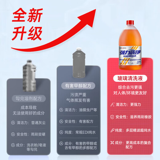 Jikeson car glass water powerful decontamination and oil film car wiper glass water for all seasons 2L*2 bottles