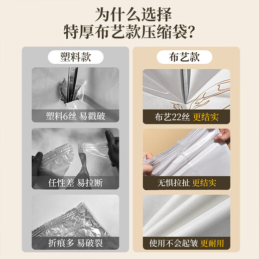 Xu Lin Japan Oxford cloth down jacket vacuum compression bag storage thickened clothes quilt household air pump electric pump double-sided 44 silk extra thick Oxford cloth (electric air pump package) double storage recommended 3 extra large + 3 large + 3 medium