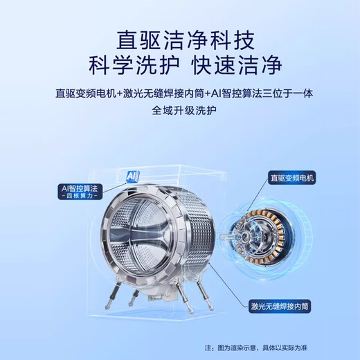 Haier washing machine washing and drying set with drying and washing and drying integrated 10 kg direct drive ultra-thin embedded fully automatic drum washing machine dryer combination set Yunxi 4.0 heat pump drying 386 similar model intelligent placement + surf wash 1.1 wash ratio + stubborn stain wash + sun drying