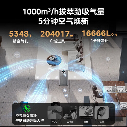 Midea Forest Home Air Purifier Deeply Decomposes and Decomposes Formaldehyde, Sterilizes and Removes Smog and Odors, Smoking Pet Purifier, Allergen Fresh Air Fan, Silent Household Large Space, Formaldehyde Digital Display, 7-layer Purification T1000 Lite