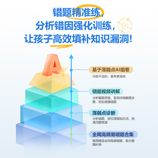 Backgammon learning machine