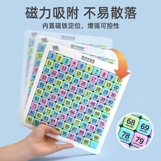 Sanqihu Mathematics Huarongdao 10th level magnetic digital sliding puzzle Three Kingdoms version primary school student board children's puzzle logic puzzle piece puzzle high difficulty set six + eight + tenth level (comes with erasable pen) strong magnet + multi-function chessboard + back drawing board