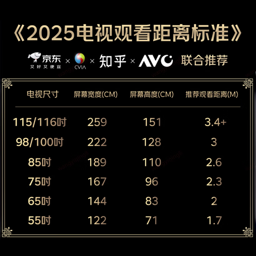 Xiaomi (MI) REDMI TV A Pro 50 2025 Energy Saving Edition 50-inch 144Hz High Brush 3+64GB Trade-in L50RB-APE Level 2 Energy Efficiency Home Appliances National Subsidy