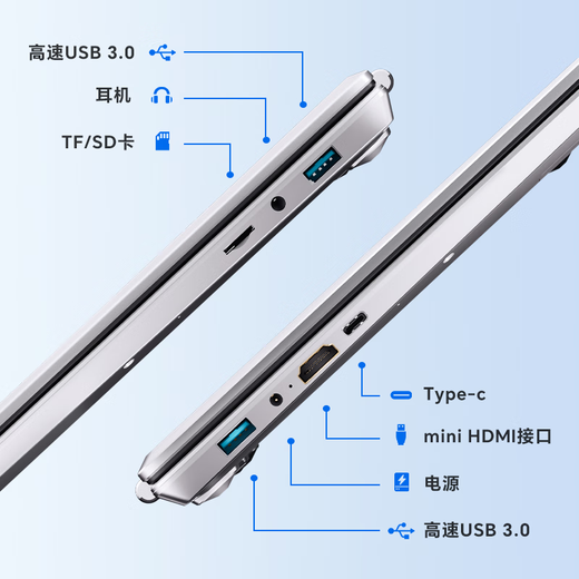 Shenzhou Pastoral 2025 new Intel + Core i7 independent graphics portable laptop high-performance metal thin and light notebook all-round design portable business office student gaming notebook office entertainment Intel 15th generation pro black - high-definition eye protection screen 16G memory + 512G ultra-fast solid state luxury gift package standard version