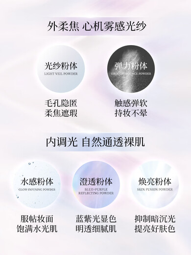 DECORTE Xin Yue Radiant Miracle Powder New version of makeup-setting and translucent long-lasting makeup loose powder Oil control invisible pores with puff 00# Pearlescent Skin 20g Natural and translucent