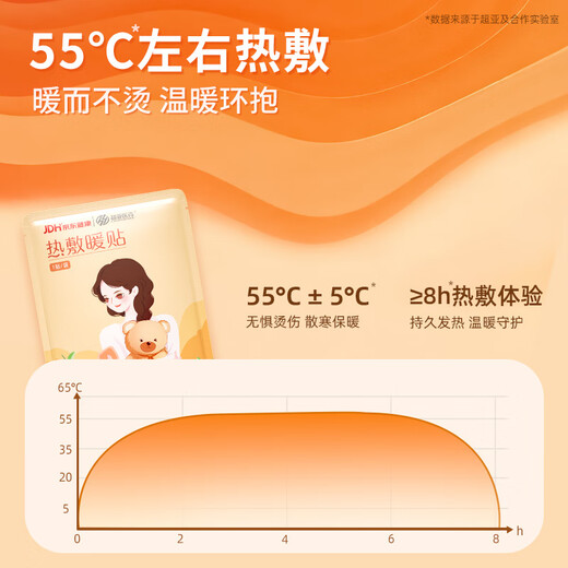 Chaoya Nuanbao Patch, Body Warming, Hand Patch, Warming Patch, Menstrual Period Heating Patch, Warm Waist and Abdominal Patch, Joint Warming Belly Patch, Warm Guard, Bear Hugging Girl Warming Patch, 60 Patch