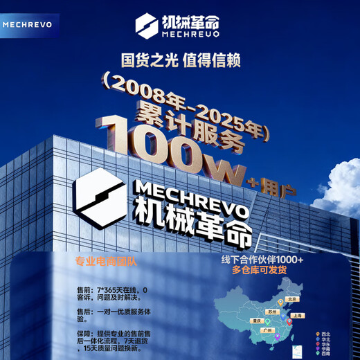 Mechanical Revolution Aurora