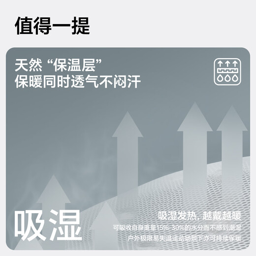 MISSION UV pure wool warm woolen hat autumn and winter thickened knitted hat cold hat winter hat outdoor ear protection cold hat women winter