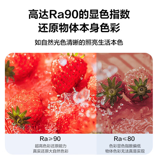 OPPLE LED three-proof ceiling lamp ultra-thin bedroom corridor balcony study lamp IP40 moisture-proof dust-proof and mosquito-proof simple energy-saving lamp 24w-white light