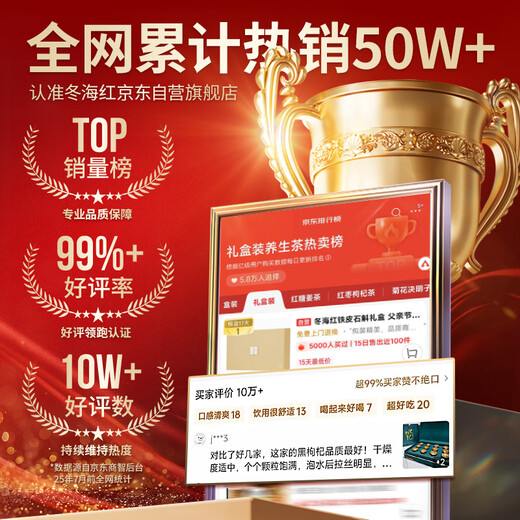 Winter sea red saffron gift box Mid-Autumn Festival gifts for mothers, elders, female customers and leaders Iranian specialty Chenxi saffron