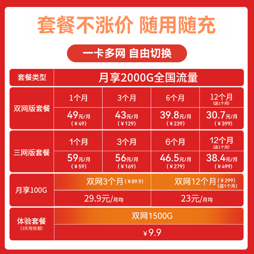 华为智选随身wifi6移动无线wifi免插卡随行4g无线网卡携带上网宝非全国通用无限流量2025款5G AX15B 升级WiFi6【多网切换】1500毫安续航6小时