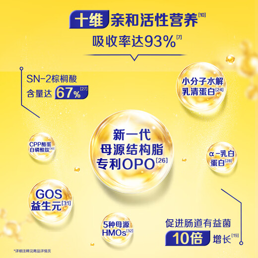 Feihe Xingfeifan Infant Formula Milk Powder Stage 2 (6-12 months) 900g 5HMOs Patented OPO