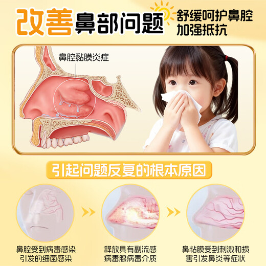 Sunflower Official Genuine Rhinitis Patch