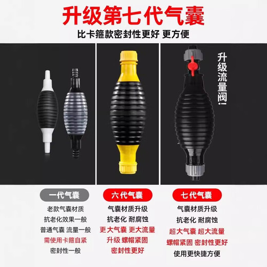 Shengda oil pumping artifact manual oil suction device car oil suction pipe oil pump water pump gasoline refueling oil pipe pump