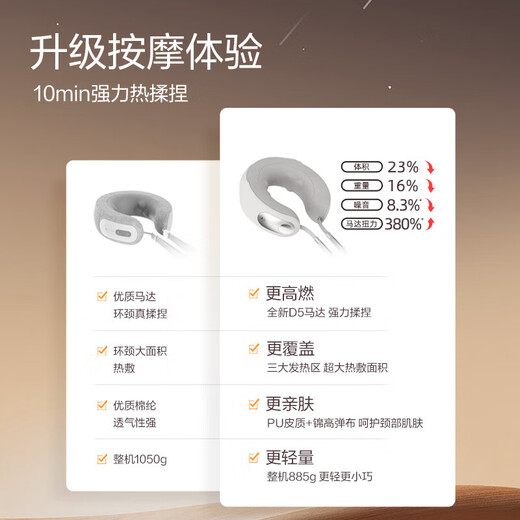 Beeasy D5 cervical spine massager NeckD5 neck and cervical spine massager d5 shoulder and neck trapezius massager neck protector Sun Yingsha's same style practical birthday gift