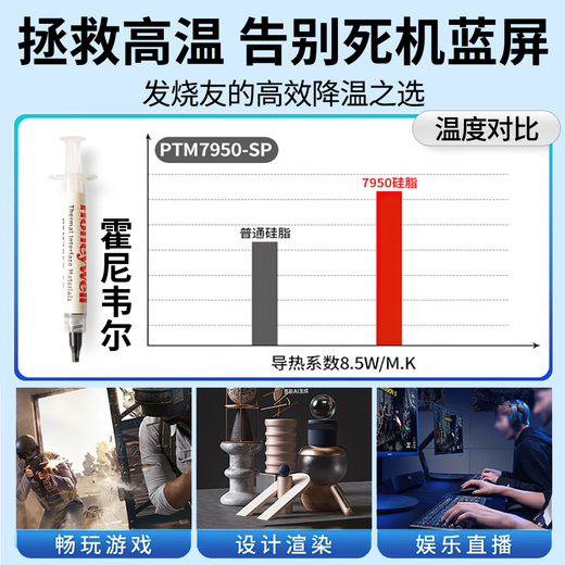 Jingkai silicone grease is suitable for Honeywell 7950sp phase change silicone grease laptop CPU cooling desktop thermal paste 1g