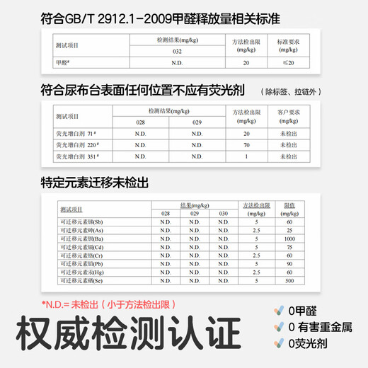 KUB diaper table, baby care table, foldable newborn baby changing table, touch table, bathing crib, MAX configuration, koala + side hanging bag + small water basin + trash can + toy rack, other assembly bracket structure