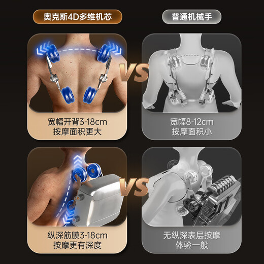 AUX 2025 New Massage Chair LH15A Home Full Body Space Capsule Zero Gravity Multi-Function Smart Electric Massage Sofa Chair Birthday Gift for Mom and Dad for Parents' Day Upgraded to High-End Exclusive/White + 4D Dual Movement + Model LH36L