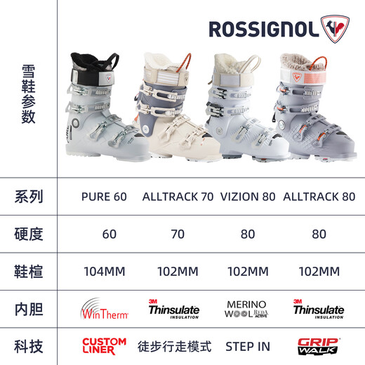 ROSSIGNOL25 new Jinji double-board ski boots for women, entry-level entry-level Asian version, lightweight, comfortable and warm ski boots ALLTRACK 70 W (25 new all-region snowshoes) 37/38 Sports shoe size