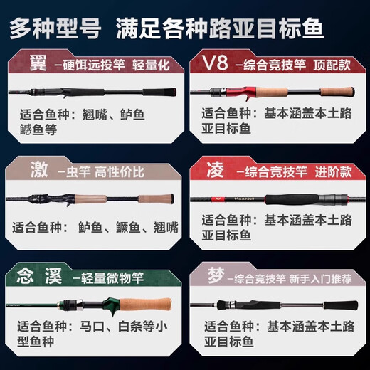 领峰24款领峰 凌梦翼激V8梦想+路亚竿鲈鱼远投直柄竿翘嘴鳜鱼虫竿鱼竿 2.03米 24款 梦682MC 枪柄2节