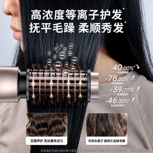 Austrian Technology Curling Comb Wireless Curling Iron Negative Ion Non-Hazardous Hair Straightening Comb Large Curl Mini Shape Perm Artifact High Skull Top Fluffy Short Hair Inner Button Wavy Bangs Dual-Purpose Electric Comb Desert Gold 43mm Ceramic Hair Care + 200 Million Plasma