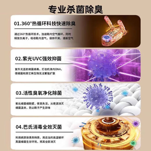 Shoe dryer, deodorizing and sterilizing household shoe drying device, dry and wet dual-use dormitory household shoe drying device, deodorizing and antibacterial shoe drying device