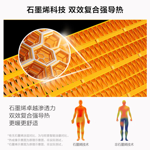 Opple Lighting (OPPLE) DC variable frequency constant temperature air heater bath heater heating lamp lighting and exhaust integrated toilet bathroom heater integrated type A graphene strong thermal conductivity | negative ion sterilization