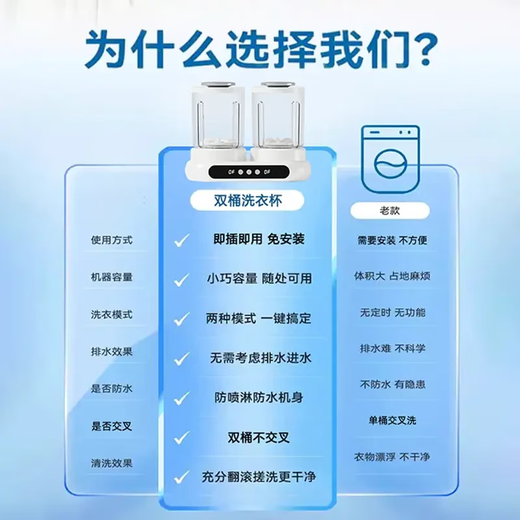 2025 New Double Bucket Underwear Washing Machine Small Installation-free Mini Underwear Laundry Cup Special Dormitory Sock Washing Double Cup Standard Charging Model