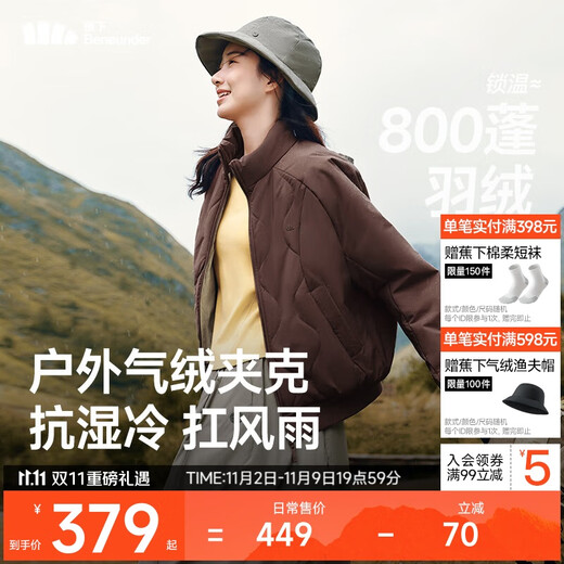 Beneunder Air Fleece Jacket Women's Jacket Warm Medium Warmth Machine Washable Outdoor Cotton Clothes CL004 Like Down