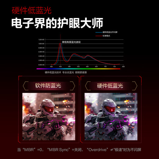 AOC 27-inch 240Hz overclocked 260Hz FastIPS 1ms factory color correction hardware low blue light Delta gaming e-sports monitor Pojun series 27G51Z