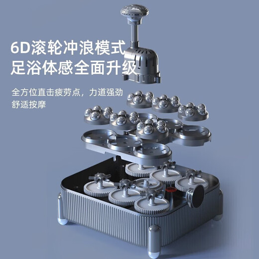 Mrs. Monkey Foot Bath Bathtub Electric Heated Fully Automatic Massage Foot Bath Intelligent Constant Temperature Over the Knees for Household Use Practical Birthday Gift for Parents, Mothers, Old Women and Elders Flagship Model 6-Segment Simulated Roller Massage + Thermal Cutoff Body Overheating Protection + Shower