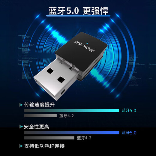 Tarjeta de red inalámbrica Bluetooth wifi dos en uno USB receptor de computadora de escritorio sin controlador Bluetooth 5.0 adaptador externo de escritorio mini portátil Transmisor Gigabit 5G WiFi Bluetooth dos en uno 1300 mini