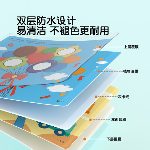 Pinwheel Montessori Early Education Box Montessori Toddlers 2-6 Years Old Baby Children's Educational Toys Board Games Early Education Box