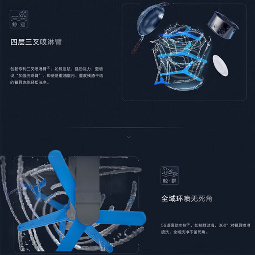 ROBAM boss Robam/boss W76S1L/H901/B500/H600/S2/WB735/WB736/dishwasher WB722 offline same model