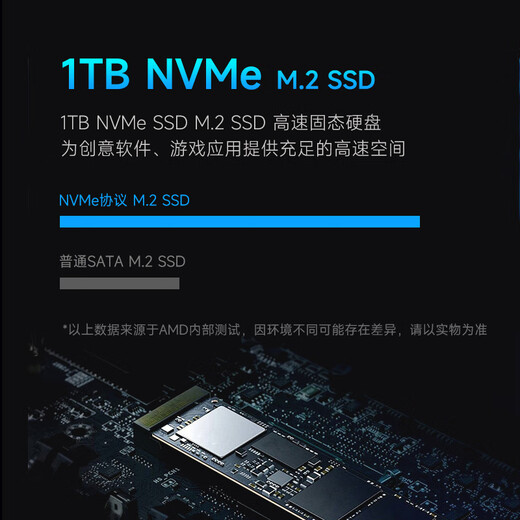 AMD&MSI Dark Knight Ryzen R7 9700X/RTX5060/32G/1T Black Myth Wukong Esports Game Designer Desktop Computer Host