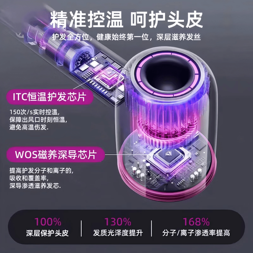 Dyson (DYSON) series of the same 4.5 billion negative ion high-speed leafless high-power silent hair care household hair dryer that does not hurt the power generation hair dryer rose red 4.5 billion moisturizing negative ions single air nozzle-nourishing hair care