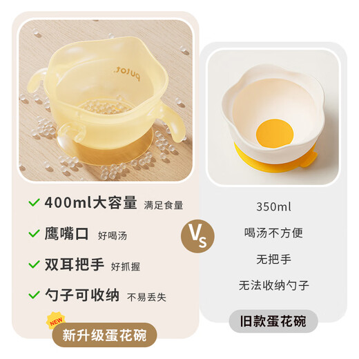 PUTOT baby eagle beak egg drop food supplement bowl newborn baby feeding water feeding training eating silicone suction cup bowl children's dinner plate