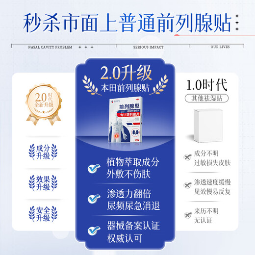 Honda Pharmaceutical Prostate Patch for Prostatitis Hyperplasia and Chronic Prostatitis for Men with Frequent Urination, Urinary Urination and Incomplete Urination 3 Boxes